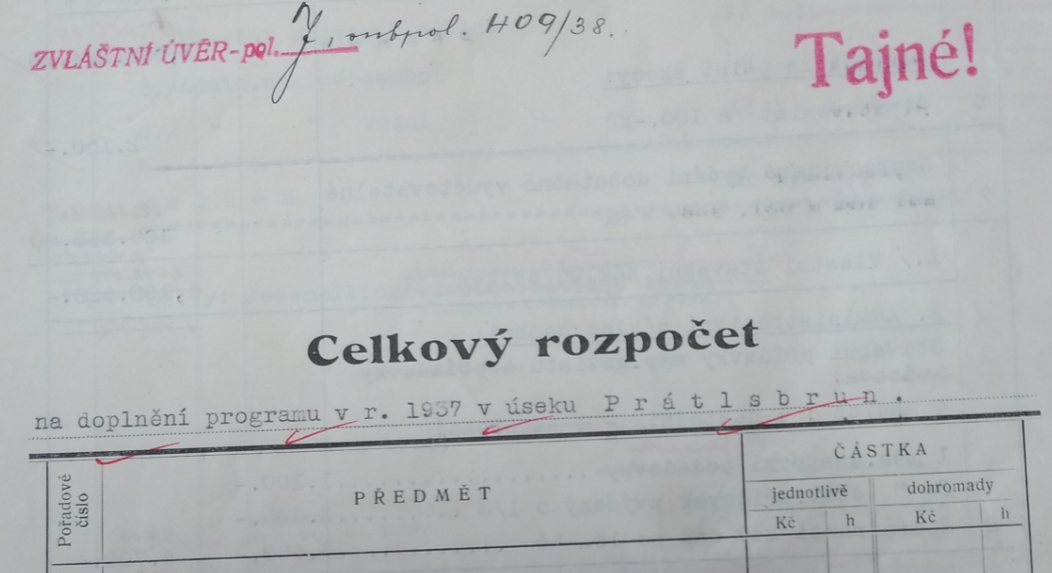 Celkový rozpočet na výstavbu opevnění, úsek 10 - Prátlsbrun - rok 1938