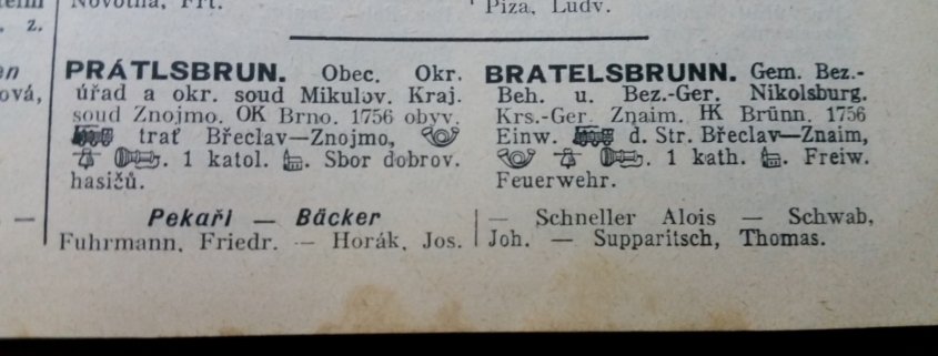 Prátlsbrun - seznam firem a živnostníků, stav v roce 1935