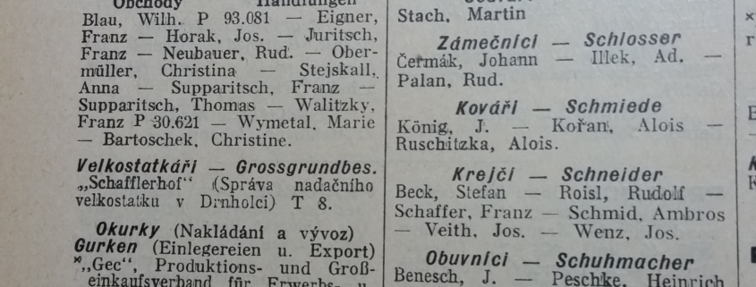 Prátlsbrun - seznam firem a živnostníků, stav v roce 1935