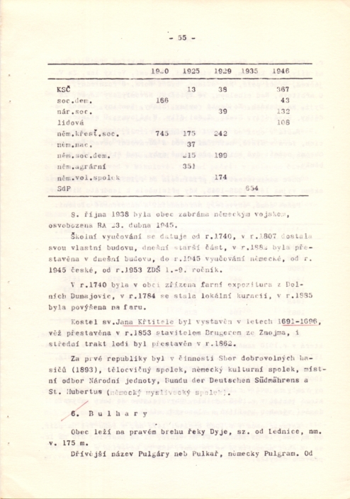 Strana 55 - Místopis Mikulovska 1848 – 1960, učební texty vysokých škol, Autoři: M. Zemek – A. Zimáková, Vydala: Universita Palackého v Olomouci, Filosofická fakulta (1969)