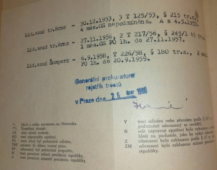 Výpis z rejstříku trestů Dobroslava Lupuljeva ke dni 26. únor 1960, zdroj: Archiv bezpečnostních složek